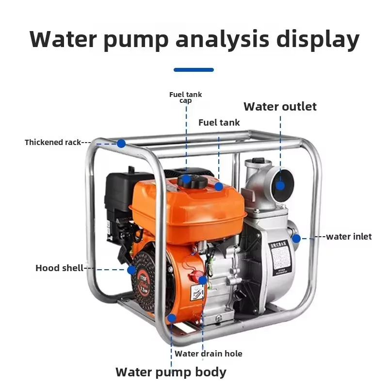 Water Pump Self Priming High Pressure Irrigation Fire Fighting Pump 2 3 4 Inch Large Flow Electric Start