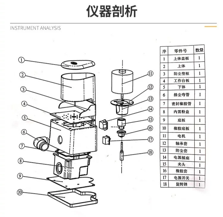 Gypsum dressing machine Technician equipment Gypsum model grinding machine equipment