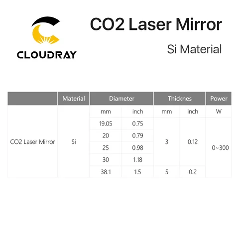 Си silicona reflective mirrors Cloudray  диаметр 19 20 25 30 38.1 мм — внешний вид товара