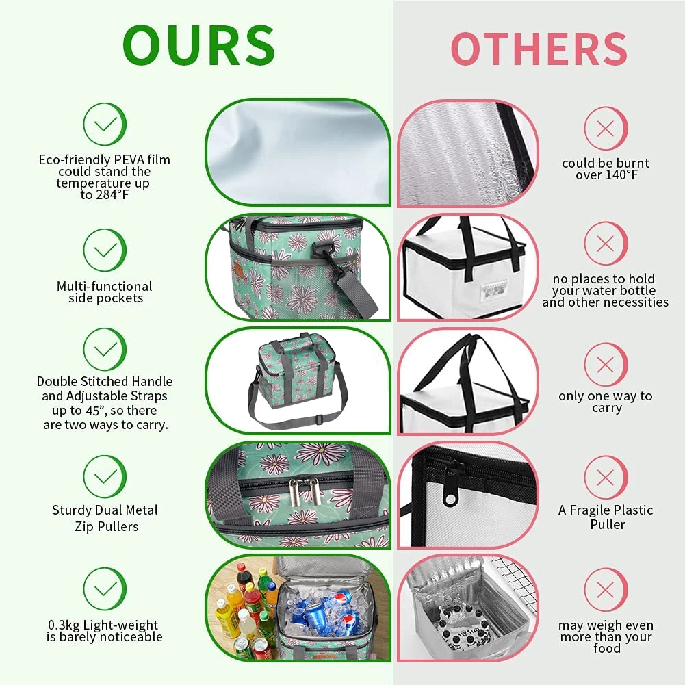 귀여운 핸드백 스타일의 꽃무늬 프린트 보온 도시락 가방 여성용 크로스바디 음식 보관 쿨러 아이스 케이스 캠핑 가방