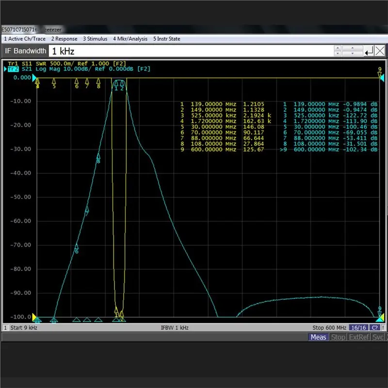 100W Band Pass Filter 139-149Mhz BPF Increase Communication Distance Range