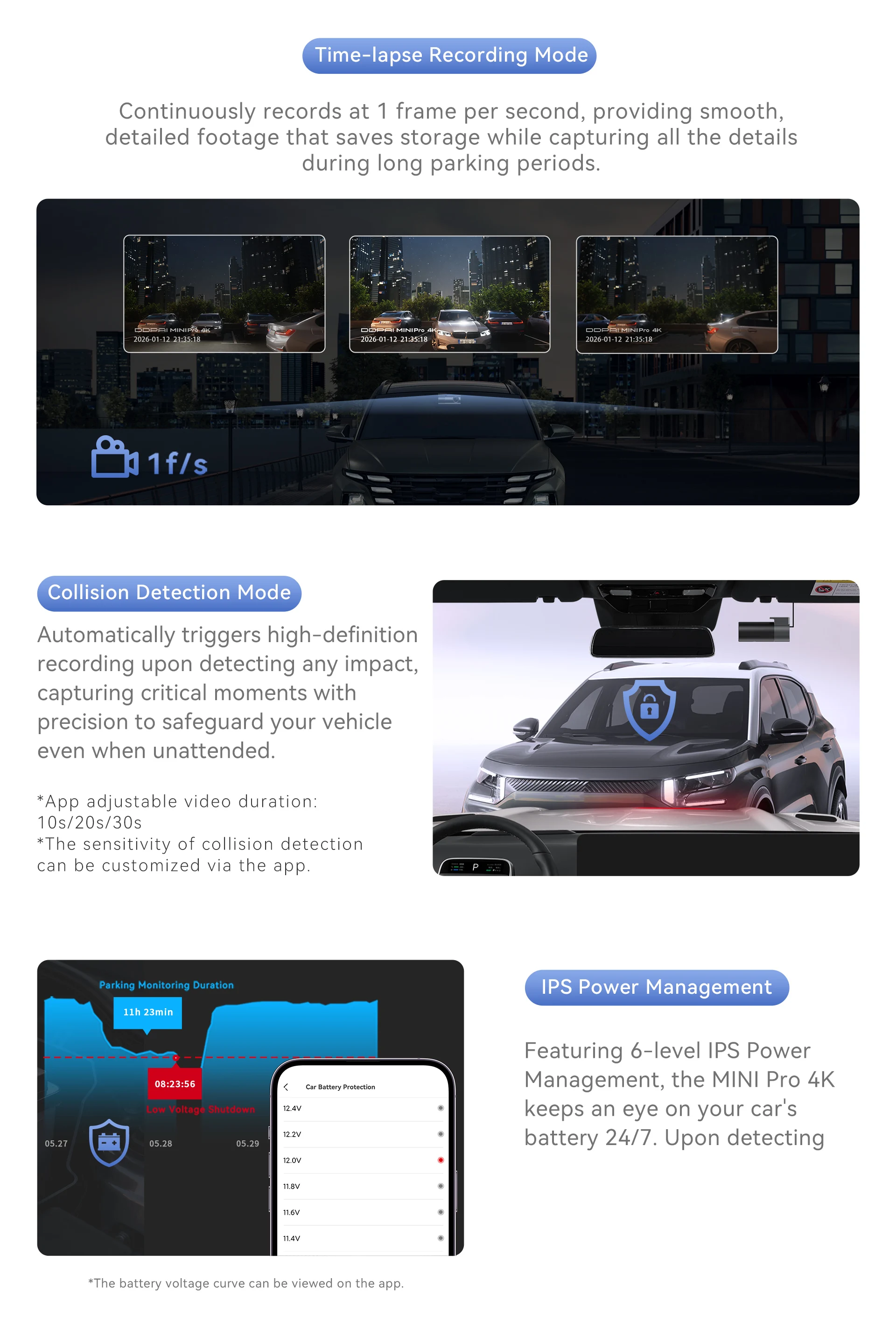 DDPAI MINI Pro 4K Front-Autokamera, Auto-DVR, WDR, Superkondensator, ADAS, Nachtsicht, Parksensor, Videorekorder, Autokamera – Detail 10