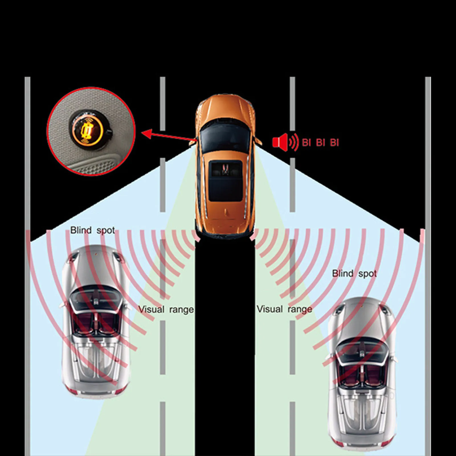 Car Blind Spot Monitoring System BSD Distance Assistant Accurate Detection High Precision Accident Prevention for Car