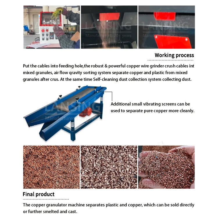 الاستخدام المنزلي آلة إعادة تدوير الأسلاك النحاسية النفايات السعر المنخفض آلة إعادة تدوير المعادن الأوتوماتيكية آلة تحبيب الأسلاك النحاسية الصغيرة #3