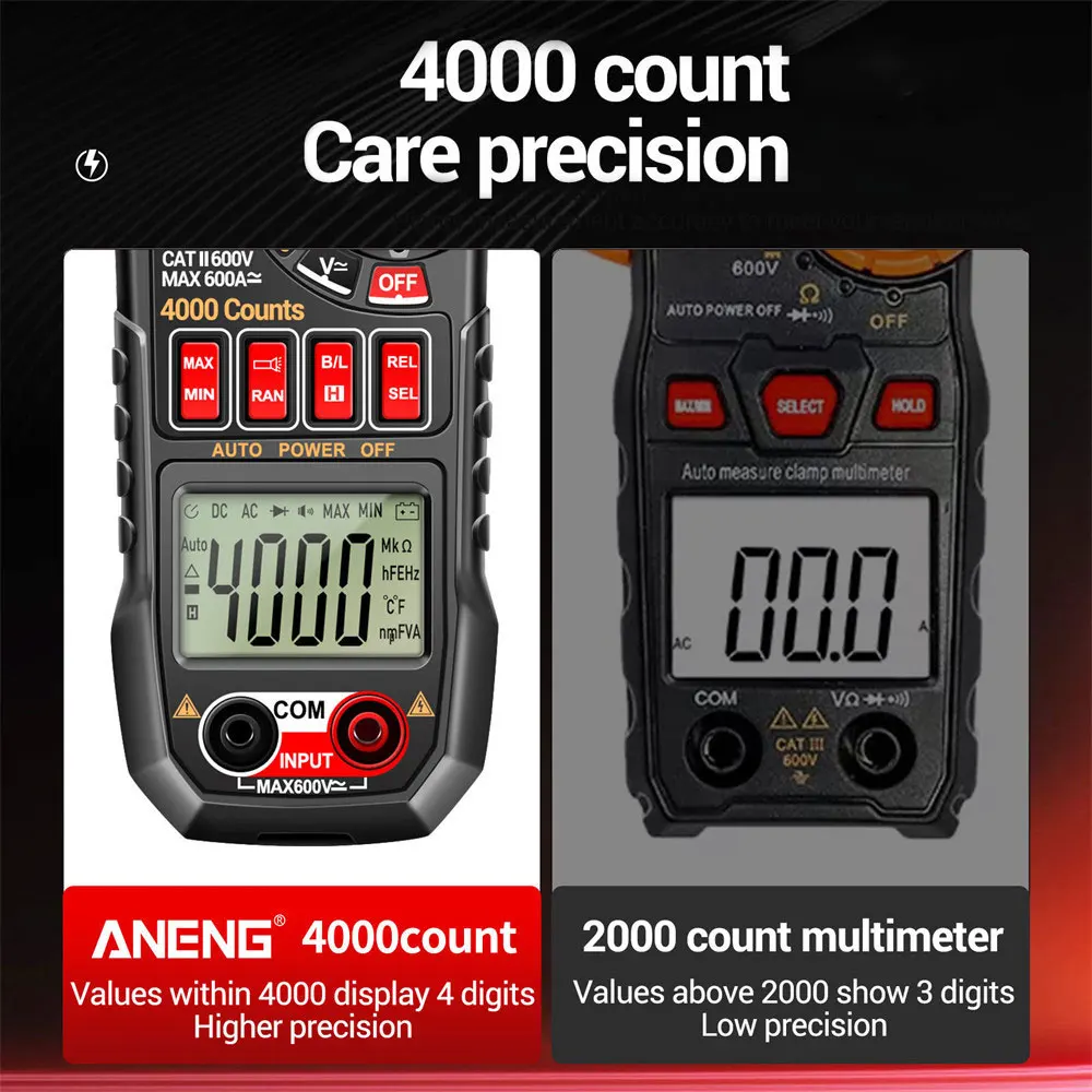 PN128 4000 التهم الرقمية المشبك متر 600A التيار المتناوب/تيار مستمر الجهد تستر Ammeter NCV صحيح Rms المتعدد شاشة LCD