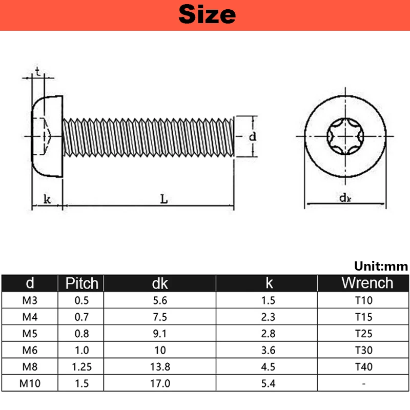 Anti-disassembly Anti-theft Screw Inner Plum Round Head with Needle Special-shaped Bolt Pan Head 304 Stainless Steel M3M4M5~M12