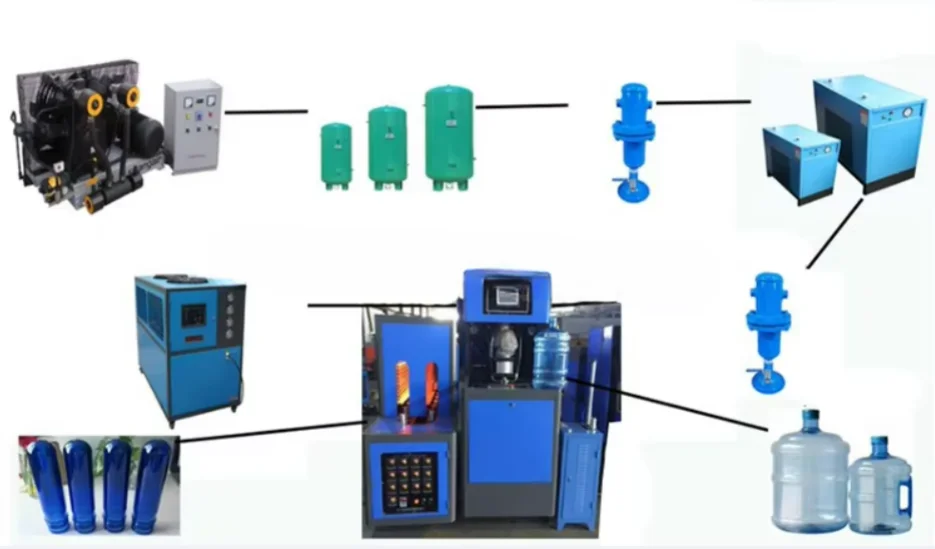 Semi Automatic Plastic PET Bottle Making Machine 4 Cavities Plastic Bottle Blowing Machine Bottle Blower for Craft Beverage