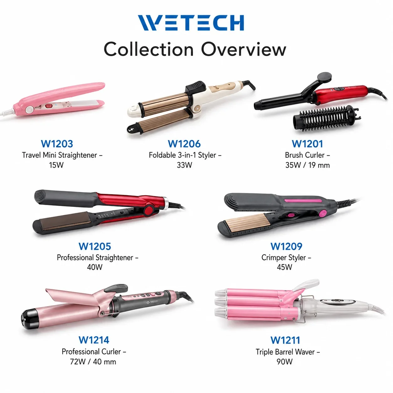 Collezione di strumenti per lo styling dei capelli WETECH, set multifunzione con arricciacapelli e piastra per capelli, piastra professionale e arricciacapelli per lisciare, arricciare e creare onde.