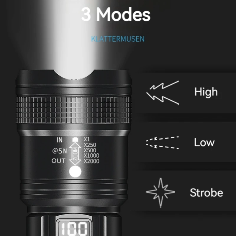 Lachende Haai Sd1030 Zoombare Zaklamp, M60 Usb Oplaadbare Plastic Fakkellamp, Met Power Display, Voor Buiten Kamperen