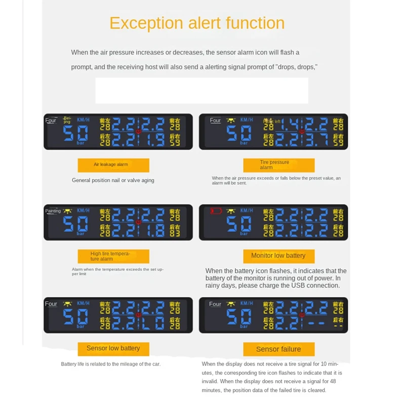 NEW-X1 Car HUD Head-Up Display Steel Tire Pressure Monitoring Solar Energy Detection TPMS System