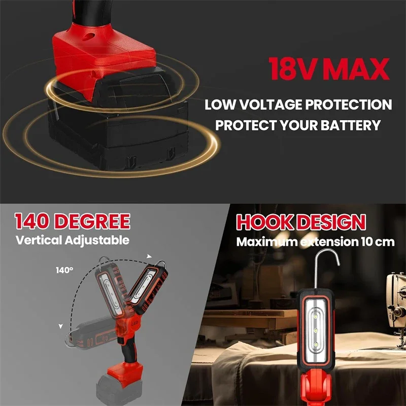 Lampada da lavoro a LED senza fili Luce regolabile a 2 velocità per batteria agli ioni di litio Makita/Dewalt/Milwaukee 18V per campeggio da officina, all'aperto