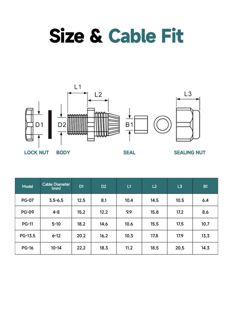 5/10 Stück wasserdichte Kabelverschraubung aus Nylon, IP68, PG7, PG9, PG11, PG13,5, PG16, für 3–14 mm Kabel, Draht, Sicherungsmutter, Verbindungsstück, weiß – Detail 3