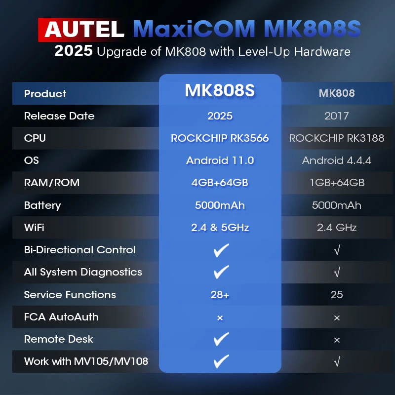Autel MK808S أداة تشخيص السيارة قارئ رمز السيارات OE جميع الأنظمة التشخيص ثنائي الاتجاه obd2 الماسح الضوئي PK MX808S #3