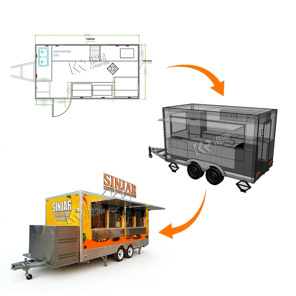 Mobilna kawiarnia, pizza, food – Coffee Equipment Hamburg recenzja i cena