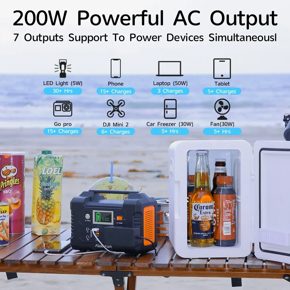 200w Portable Power Station 110v/220v Solar Powerstation Lithium Ion Battery Outdoor Camping Ultralight Power Supply 151wh