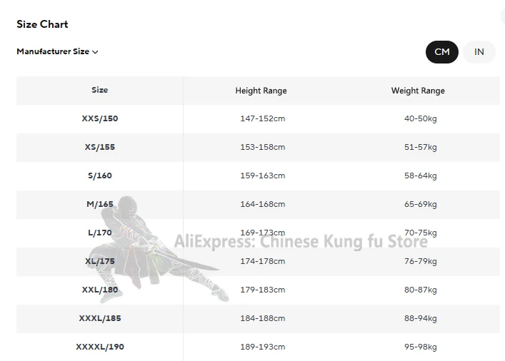 Thumbnail 2 - #35 Trending Martial Arts Uniforms Right Now