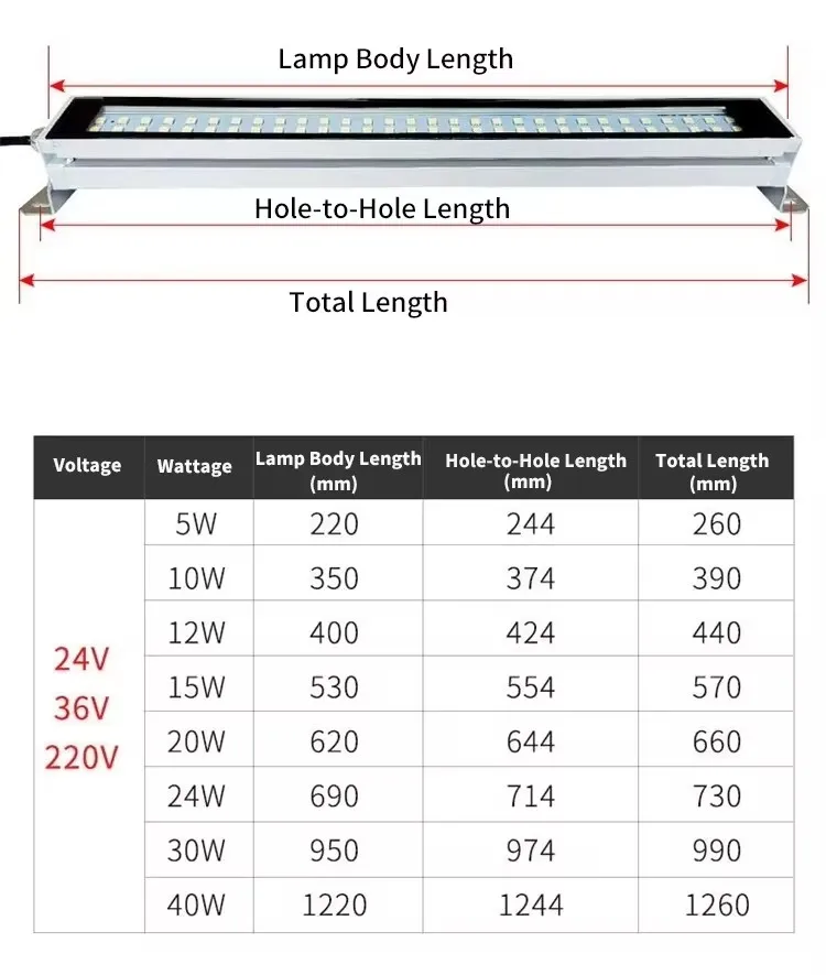 220V/24V Led Machine Tool Work Light Waterproof Oil-proof Explosion-proof Lamp CNC Lathe Lighting Lamp Aluminum Alloy Led Lamps