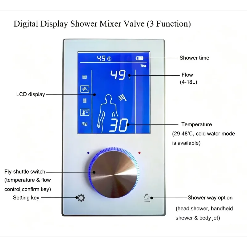 Intelligent touch-screen temperature-controlled shower valve bathing set - Function, flow, temperature control system with panel image 5