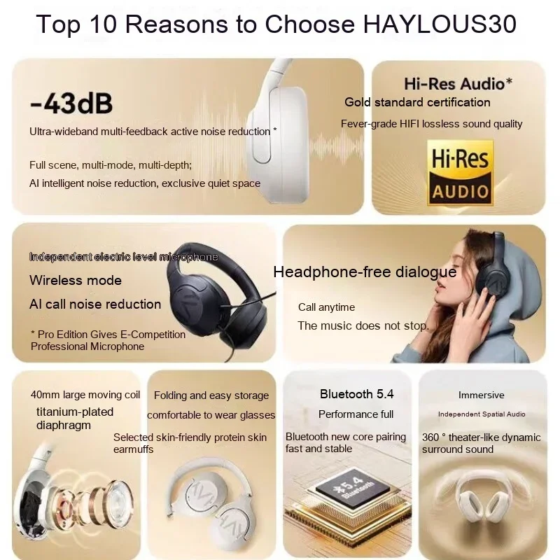 Haylou S30 Wireless Headset Intelligent Noise Reduction Long Endurance Low Latency Sports Learning Earphones With Microphone