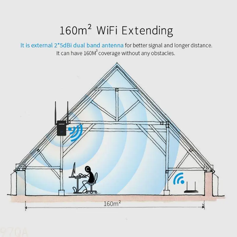 Router WiFi 97QA 300 Mbps Répéteur wifi sans fil Amplificateur WiFi