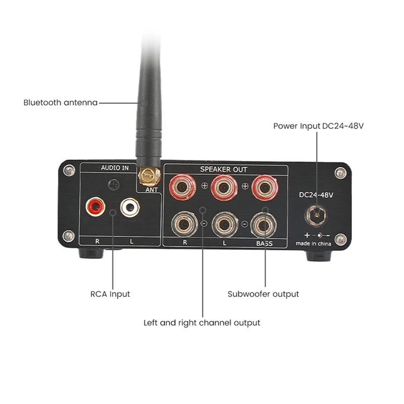 TPA3255 Bluetooth 5,1 PCM5102 Decoder HIFI Audio Power Verstärker Amplificador Lautsprecher Sound 300Wx2 + 600W
