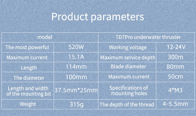 TD7Pro 7kg Thrust 400W 12-24V Underwater Waterproof Propeller Thruster  Brushless Motor Waterproof ESC for ROV RC Bait Tug Boat