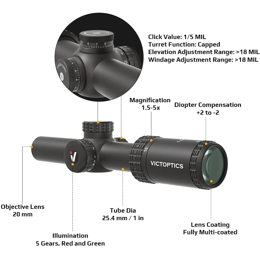 Victoptics 1.5-5X20 Lpvo SFP Hunting Riflescope Optical Sniper Scope Outdoor Hunting Hd Aseismatic Single Barrel Scope