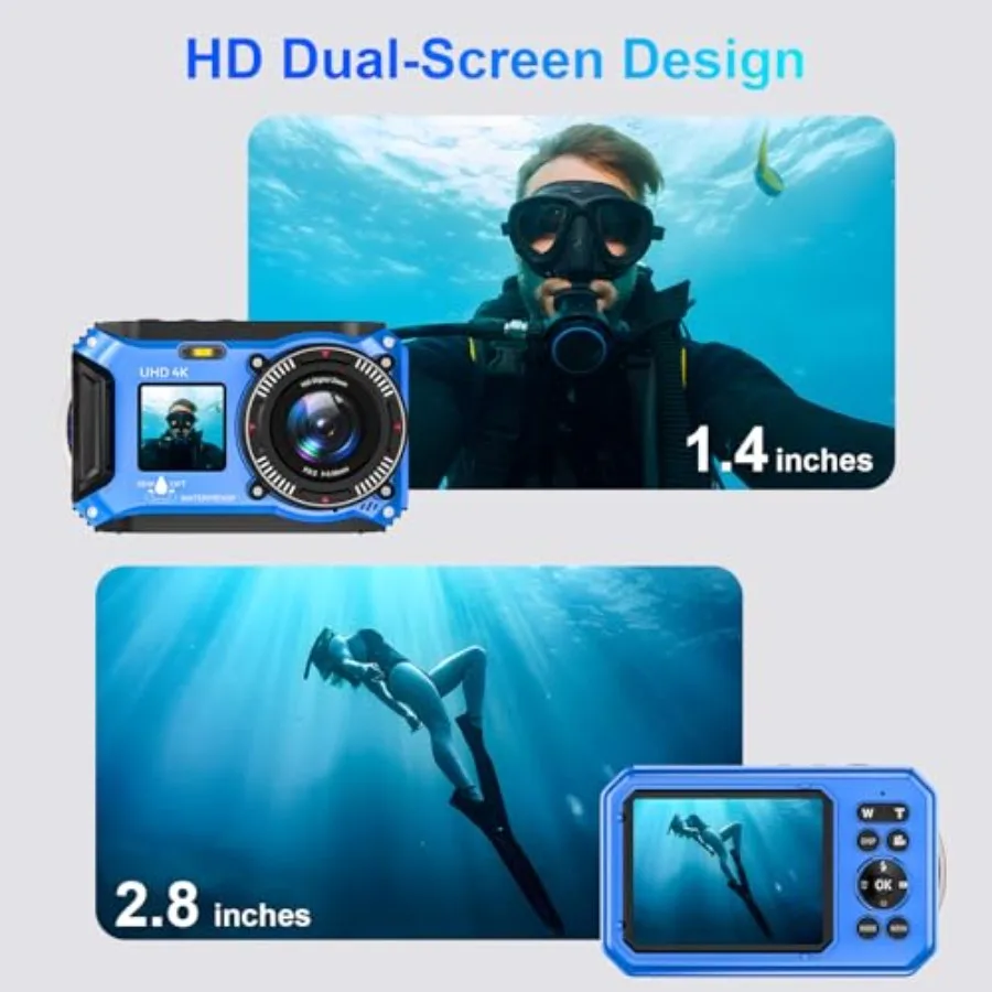 description