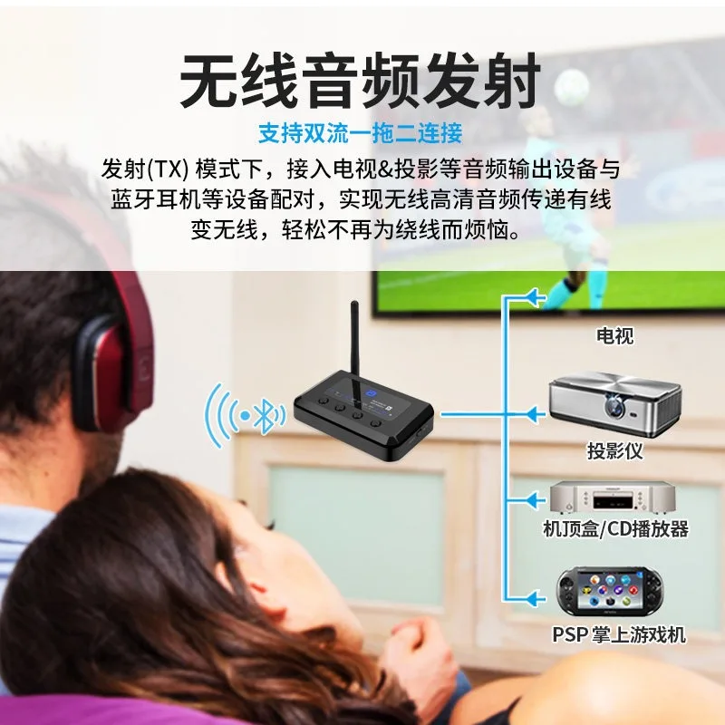 Bluetooth 5.2 Receive and transmit 2-in-1 fiber coaxial digital-to-analog conversion wireless audio adapter audio