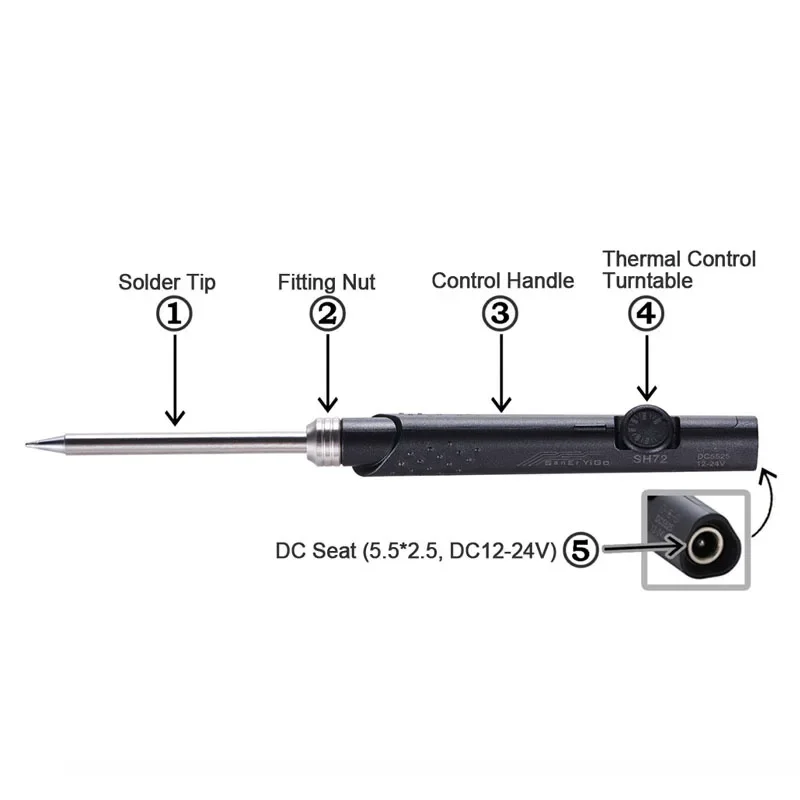 SH72 Field Portable Electric Soldering Iron DC 12-24V Constant Temperature 220-400 C With DC5525 Conversion Cable