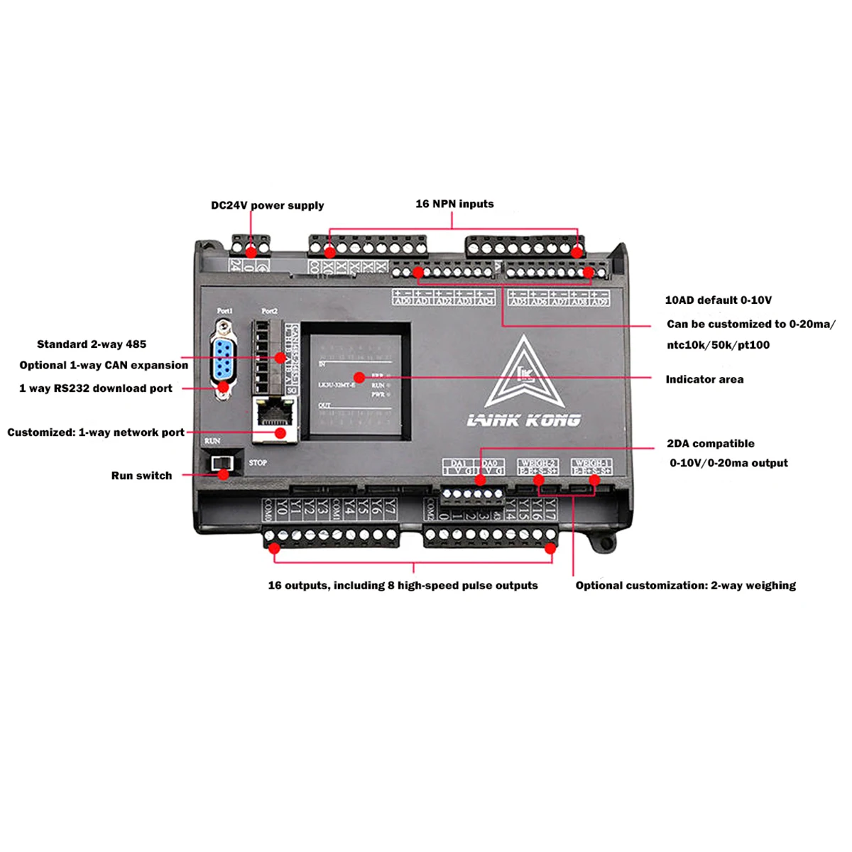 Placa de controle industrial com comunicação RS485 CAN, saída do relé, compatível com FX3U, 10AD 2DA, 3U-32MT, 3U-32MR, PLC