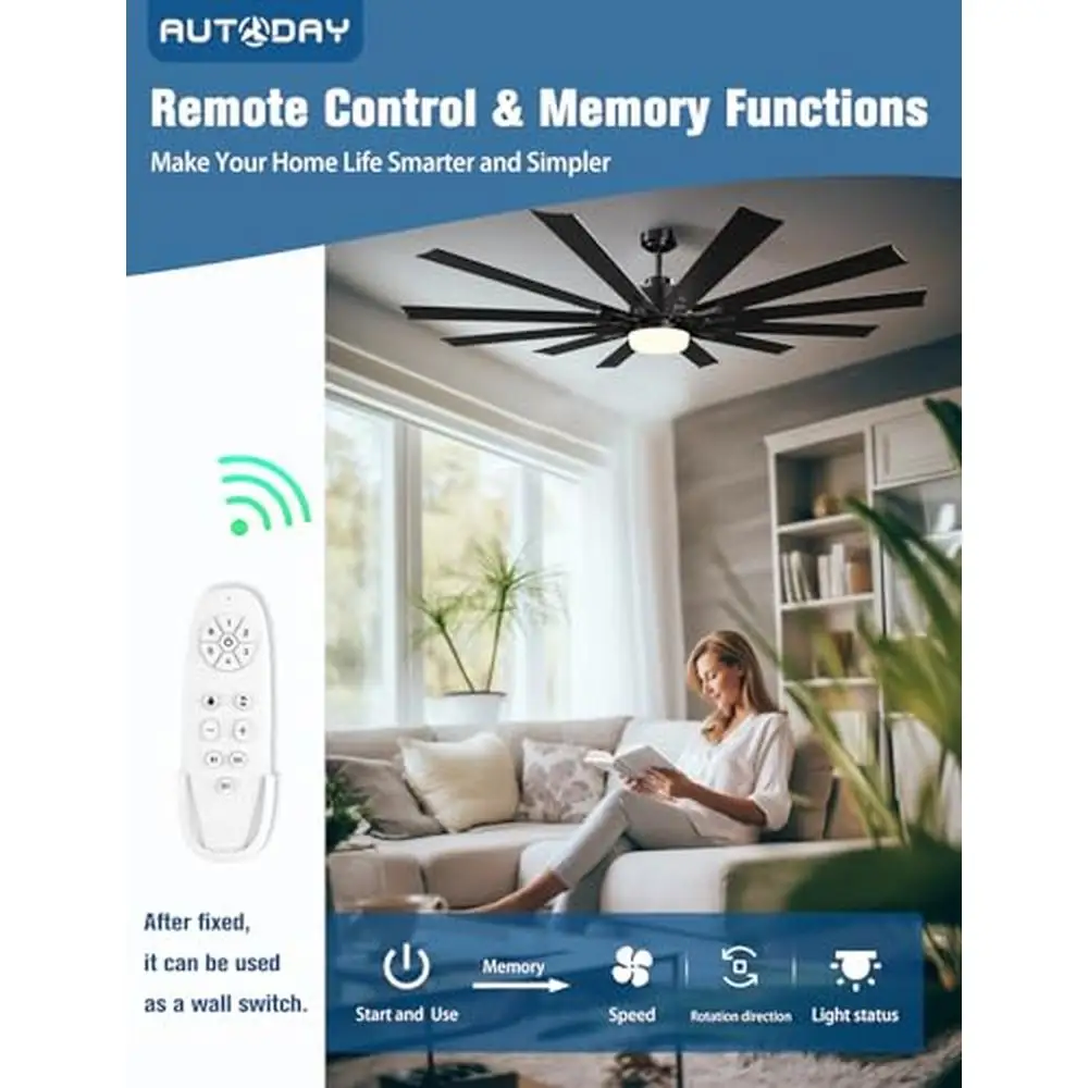 72" Large Ceiling Fan with Lights Remote Outdoor Indoor 12 Blades Air Volume DC Motor 3CCT Reversible Blade Memory Timer LED