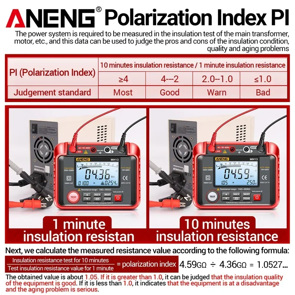 ANENG MH12/MH13 Digital Megohmmeter Meters Polarization Index PI Test Auto & Manual Range Backlight Meters Ohm Meter Tools