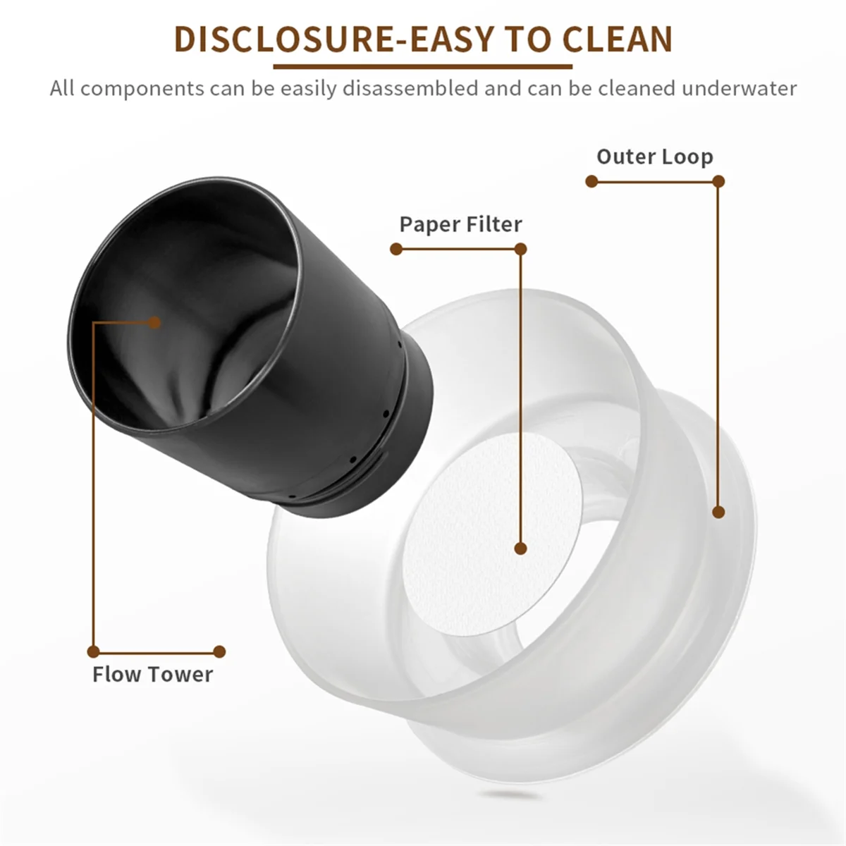 Thumbnail 3 - #40 Best Coffee Brewers to Buy In 2026