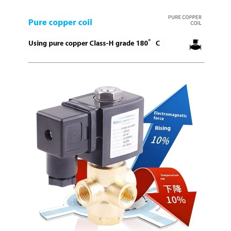 

YCG41 CE Approved Direct Acting 3 Way Air Water Solenoid Valve YCG41-25-2GBV-S91B Direct Acting 1/4 Thread Air Water Valve
