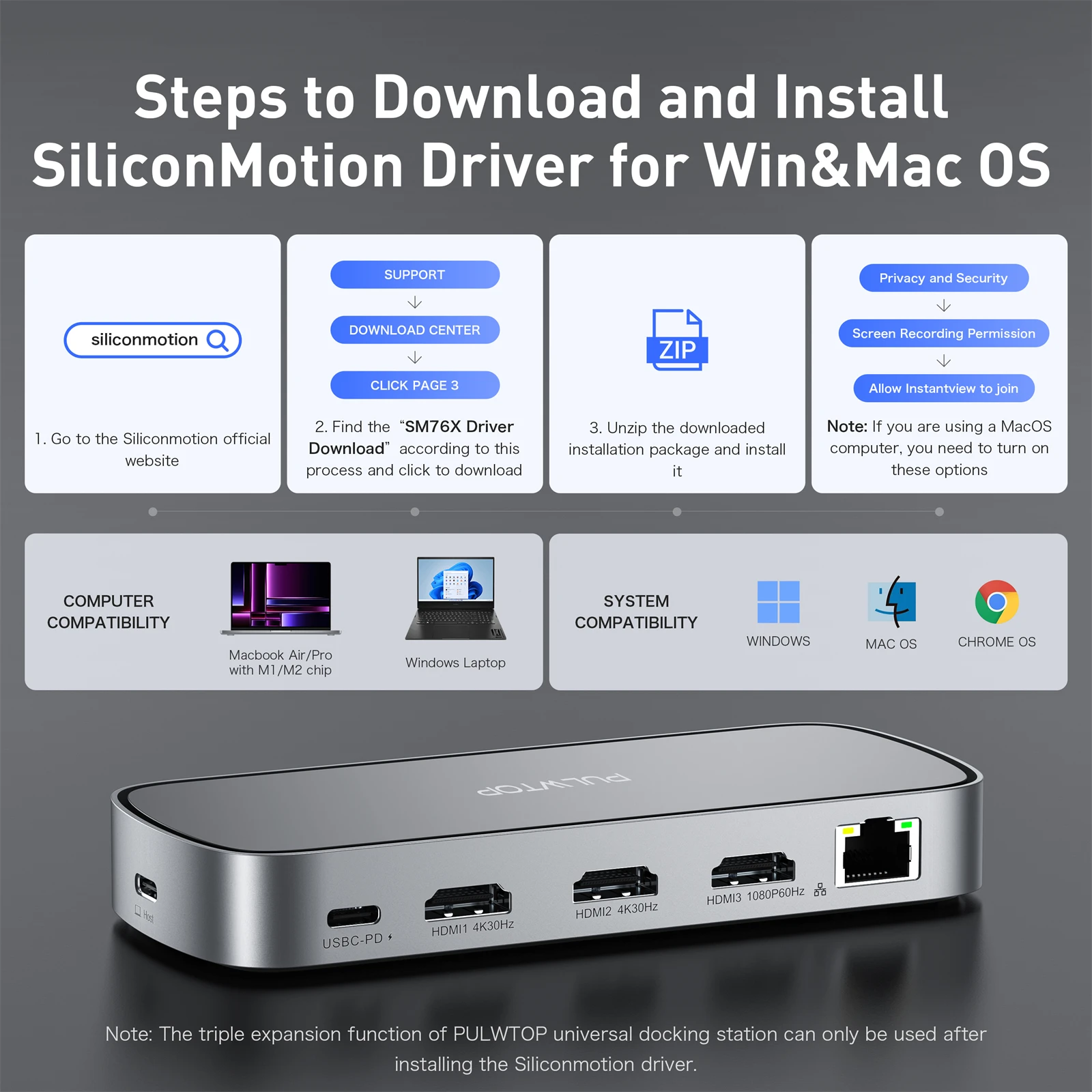 PULWTOP Triple Display USB C Docking Station With 65W Power Adapter, Docking Station for Macbook M1/M2/M3/M4/M5 macOS/Windows
