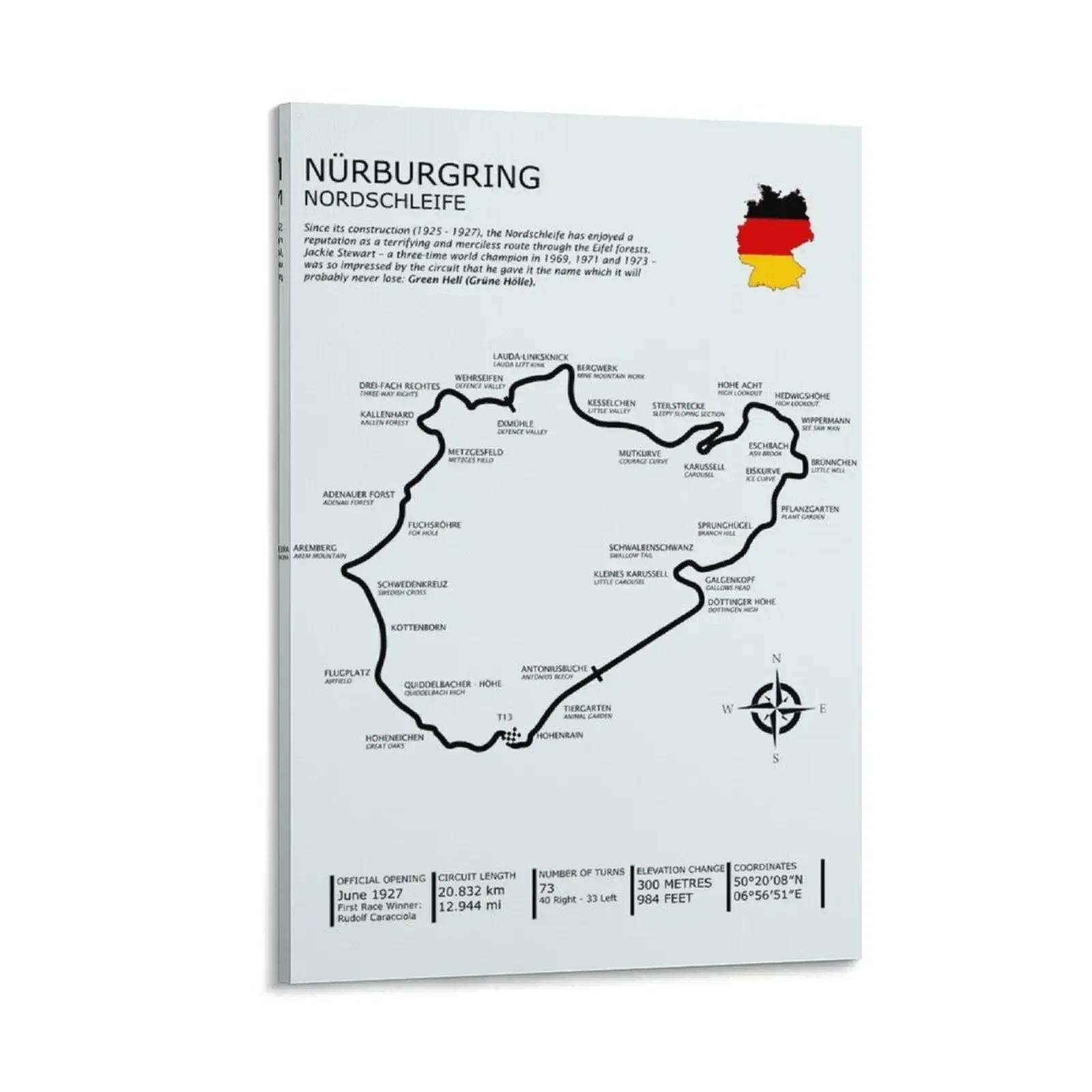 The Nurburgring - Nordschleife Canvas Painting wall decoration aesthetic room decor Wall posters