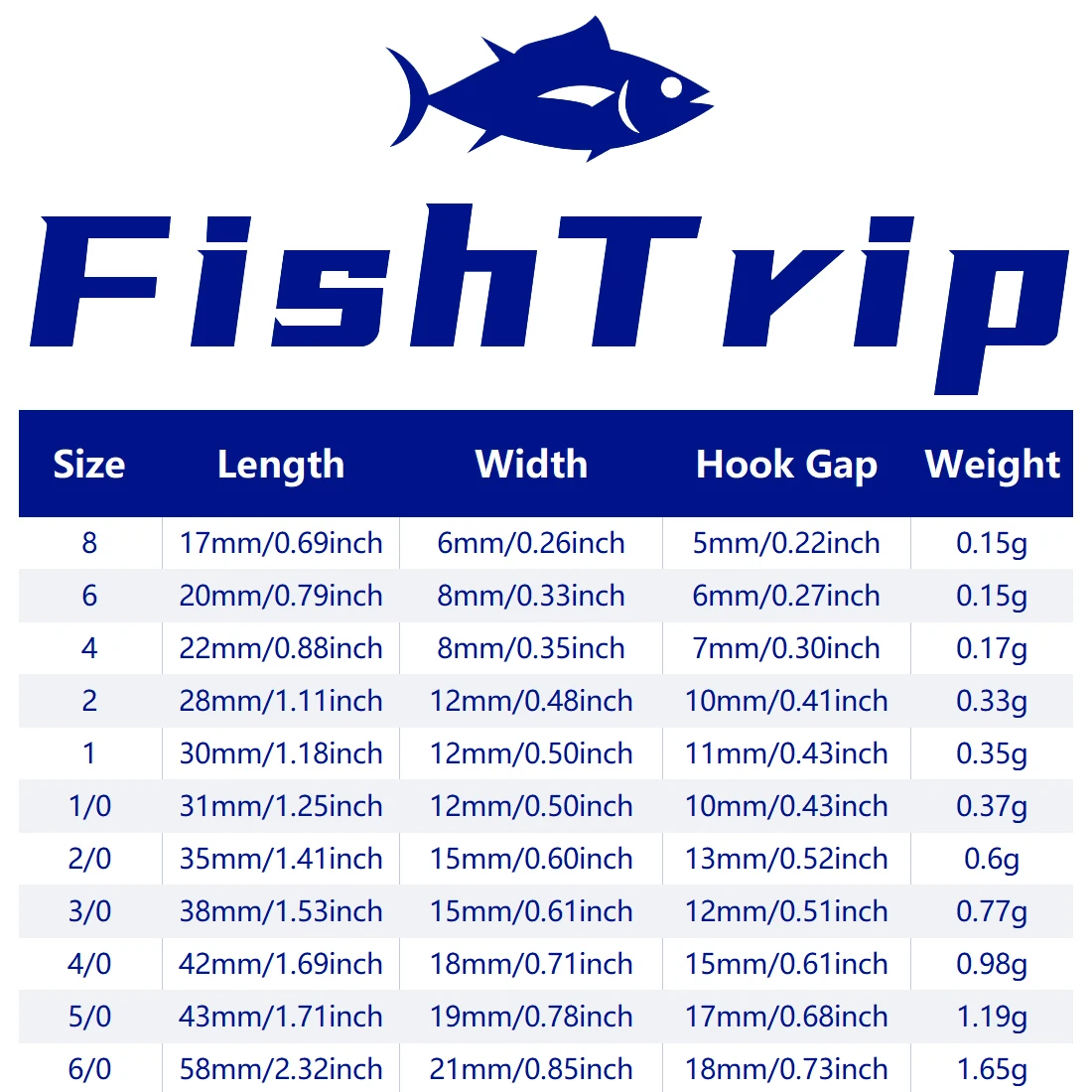 FishTrip-gancho de plantilla de 90 grados, 50 ~ 200 piezas, 2X gancho de plantilla fuerte Aberdeen para molde, accesorios para hacer tú mismo