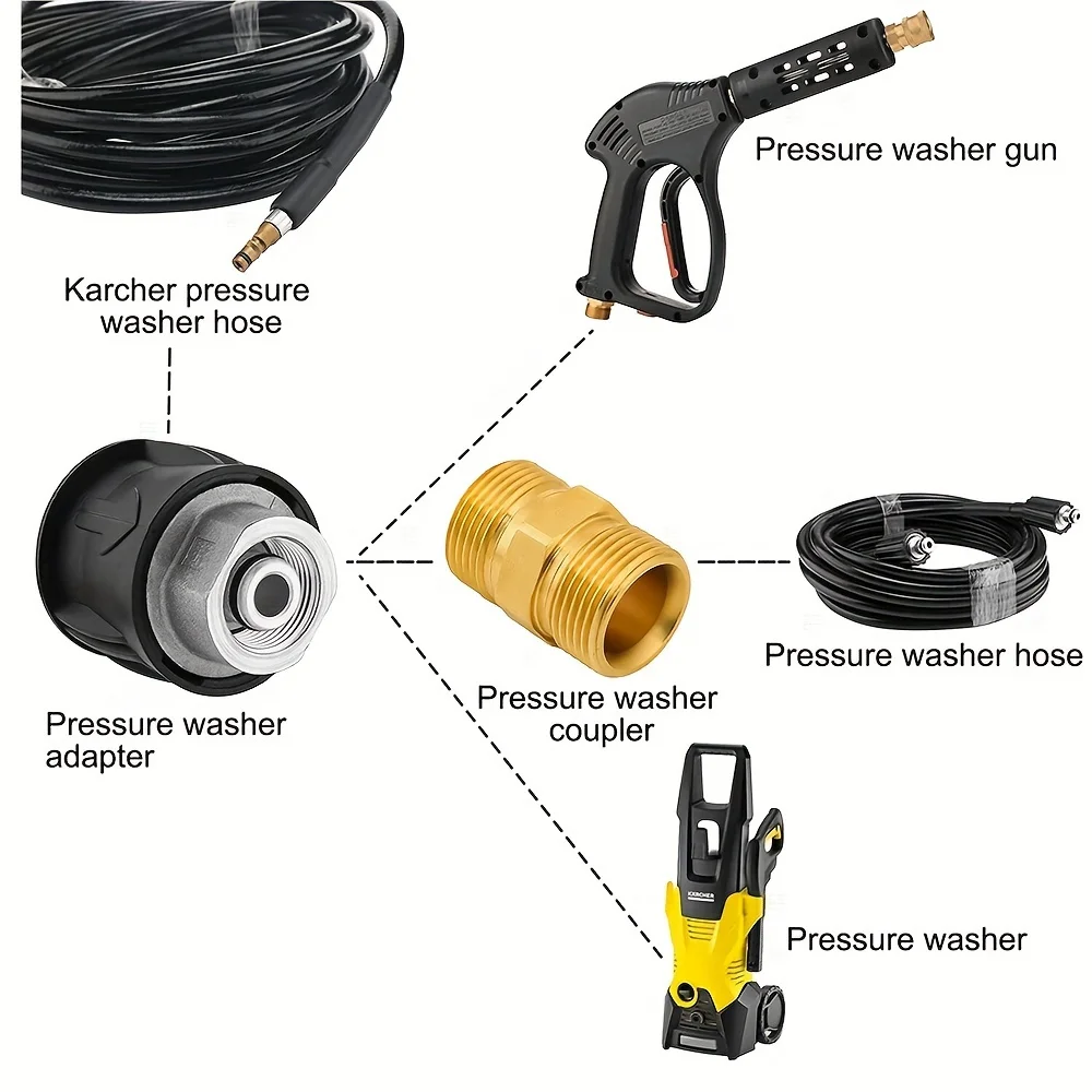 Переходник M22-14 мм на Karcher/Lavor/Bosch — быстроразъемное соединение 2320PSI для уплотнительного кольца для мойки высокого давления Karcher/Nilfisk, герметичное уплотнительное кольцо