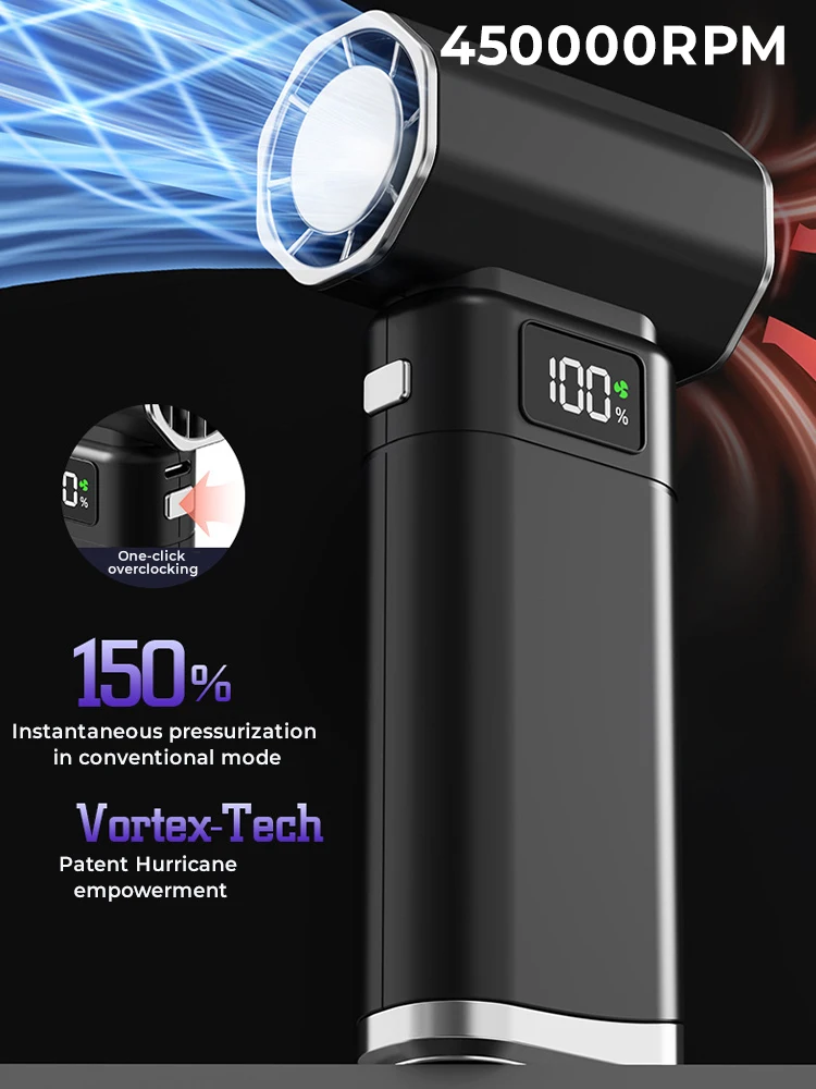 8000mAh Multipurpose Jet Fan Cordless Computer Cleaning Blower Tool Air Jet Blower 450000RPM Strong Blowing With Power Display