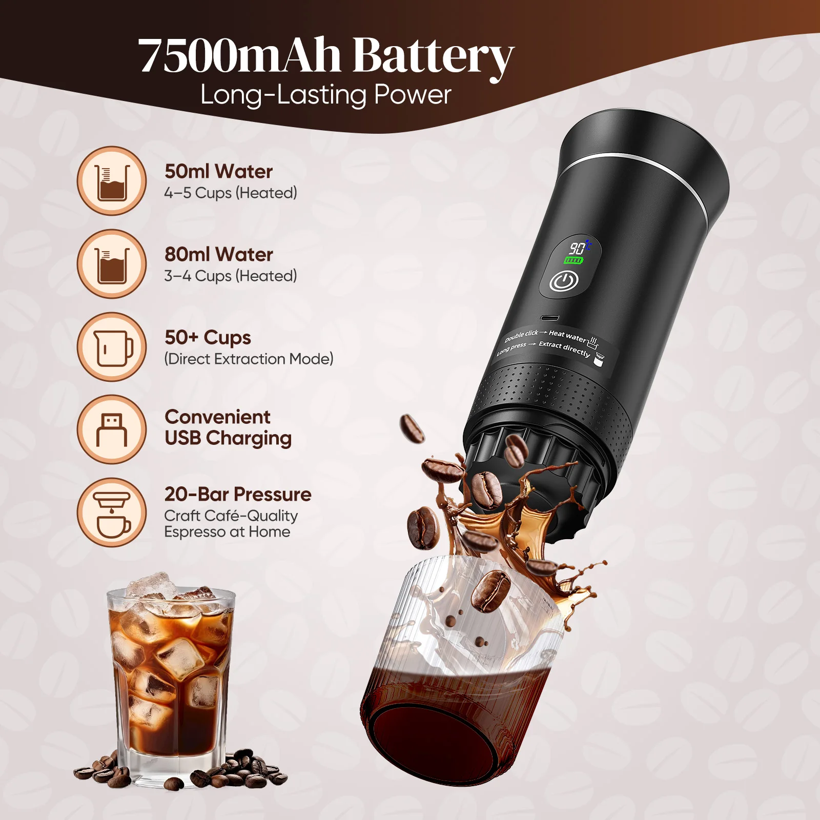 Cafetera Eléctrica Portátil Inalámbrica para Auto y Hogar, Cafetera 3 en 1 para Cápsulas y Café Molido, Cafetera de Viaje