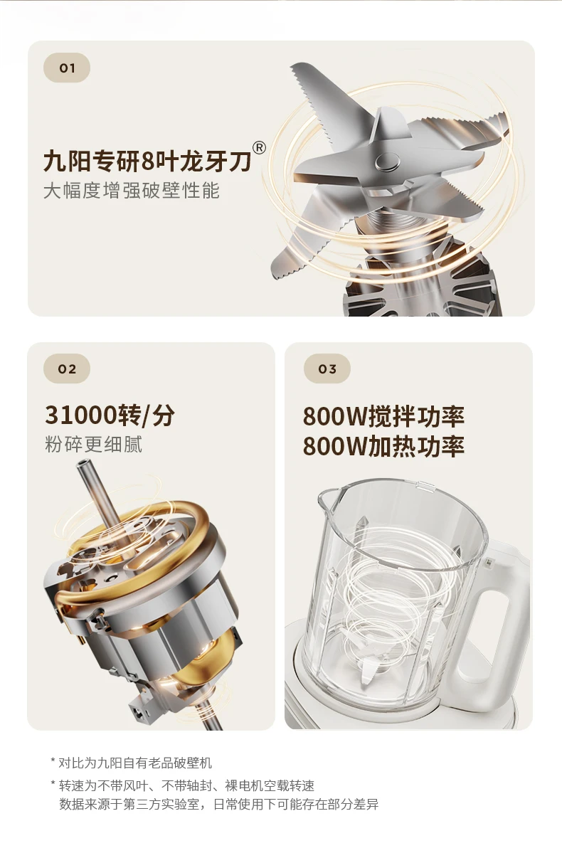 Wall breaking machine household fully automatic soy milk machine multi-function soundproof cover light sound cooking machine