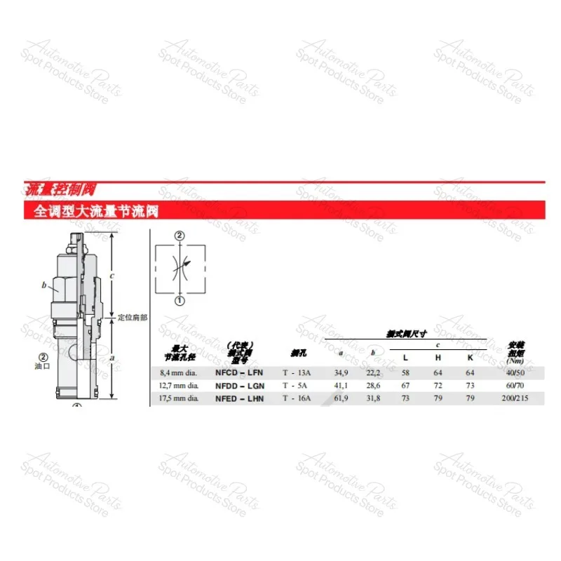 Suitable for hydraulic power unit NFCD-LFN Cartridge Throttle Valve M20×1.5 Thread Bidirectional Flow Control Valve