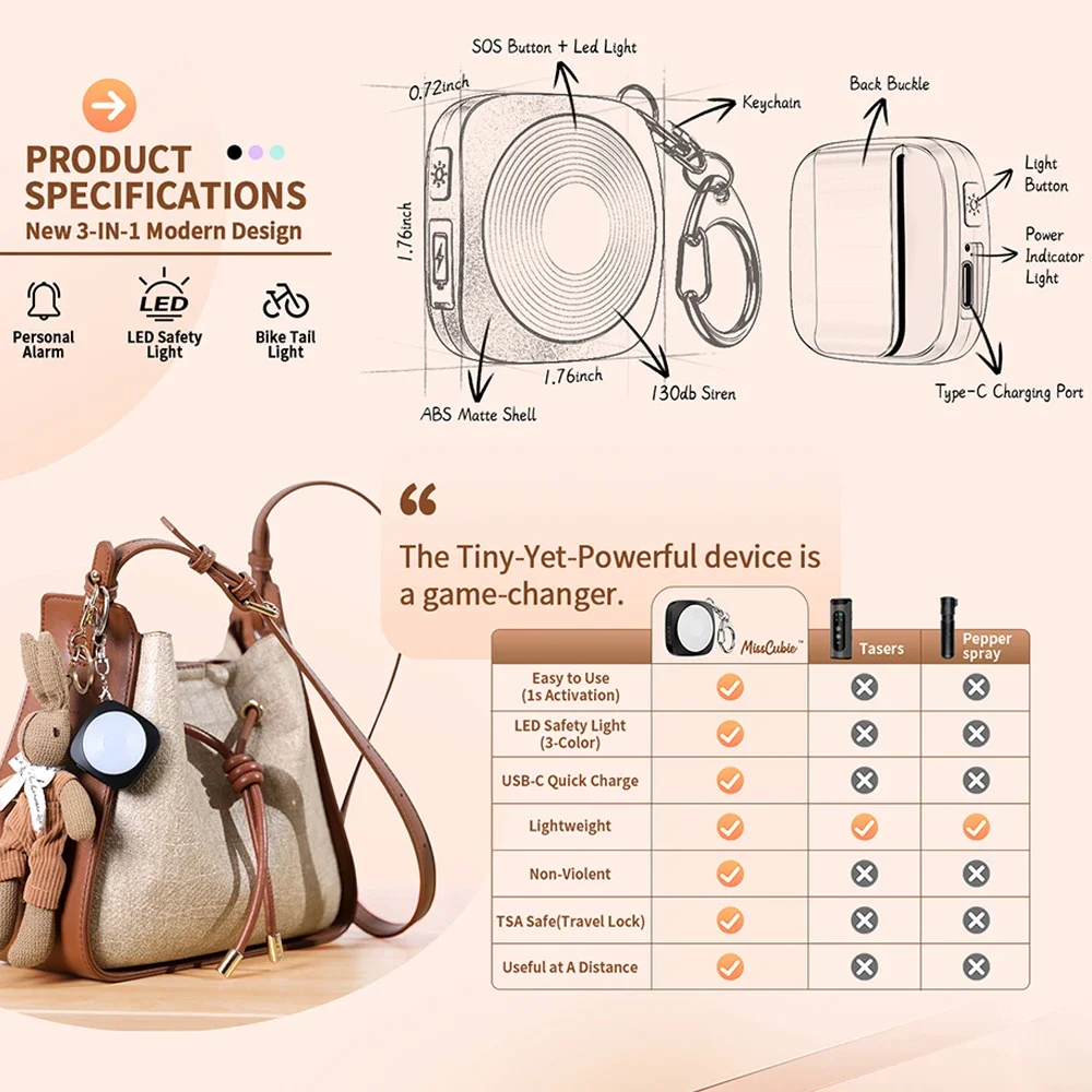 Wsdcam Personal Safety Alarm Type-C Charging LED Emergency Night Light 130dB Self Defense Alarm with Key Chain Press Tap Alarm