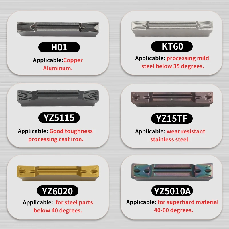 Imagem -03 - dr -pf H01 Kt60 Yz6020 Yz5115 Yz5010a Carboneto de Inserção Grooving Ferramenta de Torneamento de Separação Mgmn150 200 250 300 400 500 600-m -g -j -t