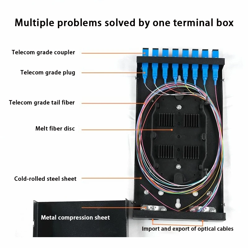 4 Port Fiber Optic Terminal Box SC FC ST LC Empty / Fully Loaded, Telecom Grade Fiber Patch Panel Box, for Network Wiring FTTH