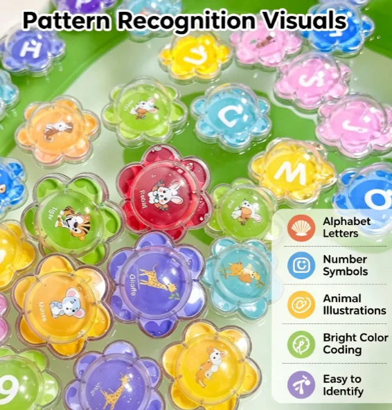 Colorful Floating Flower Bath Toy, Alphabet, Animal, and Number Recognition Educational Bathtub Toy, a Fun Bath Gift Suitable for Boys and Girls.
