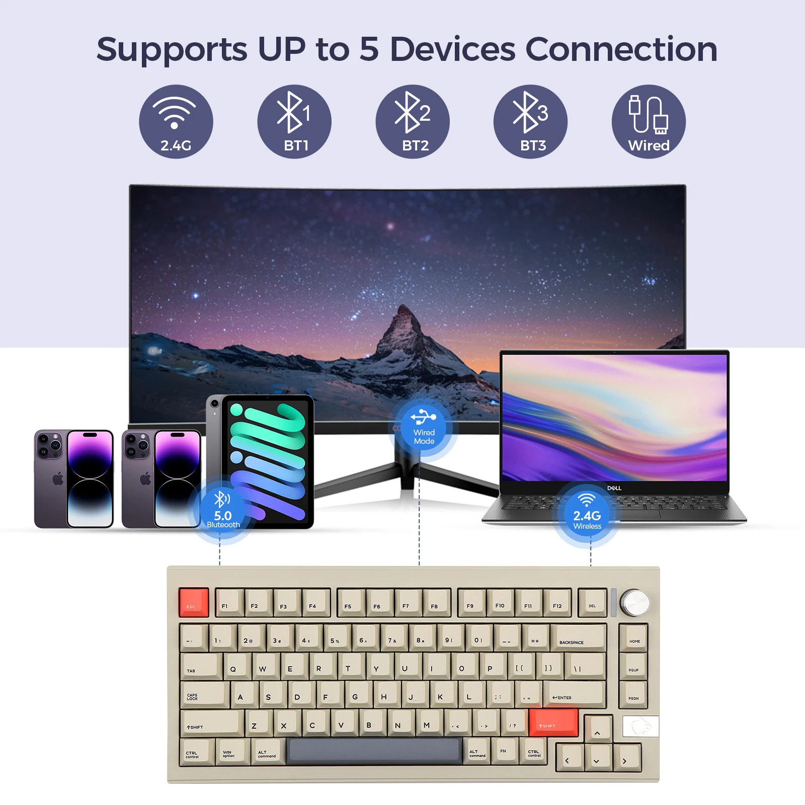 CIDOO V75 VIA Programmable 81 Keys Gasket Tri-Mode Bluetooth/2.4Ghz/USB-C Wireless Wired  Mechanical Keyboard