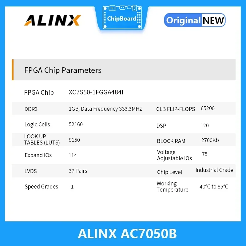 ALINX SoM AC7050B: Xilinx Spartan-7 XC7S50 Sistema de grado industrial en módulo DDR3