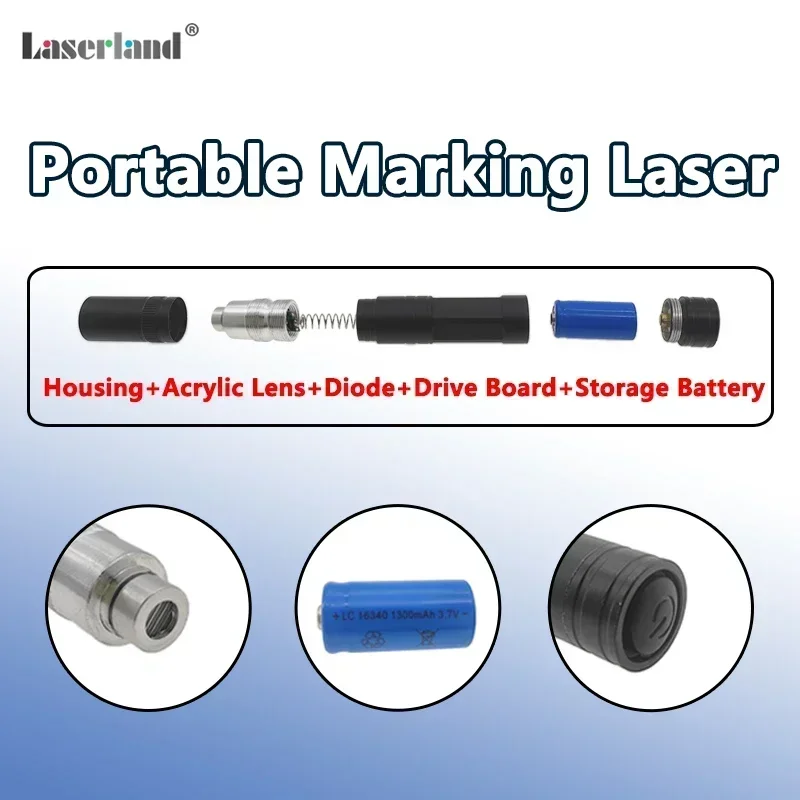 New Portable Red Green Line Cross Laser Module for Alignment Woodworks Sawmill Tiles